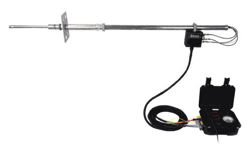 2D pitot tube with inclinometer and console
