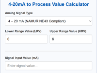 4-20mA input signal to process value calculator