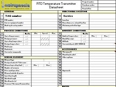 RTD temperature transmitter datasheet