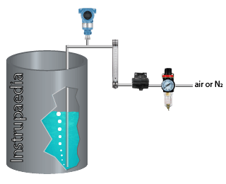 vessel with air bubbler level transmitter