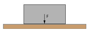 Block creating pressure on a surface