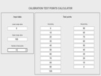 Calculator for calibration test points