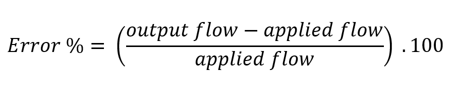 formula to calculate error percentage
