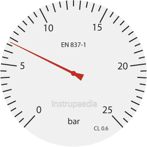 larger dial size