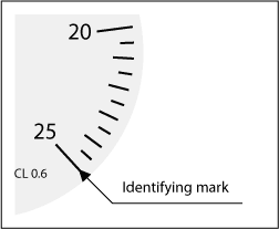 Marking for maximum steady working pressure on the dial of a pressure gauge