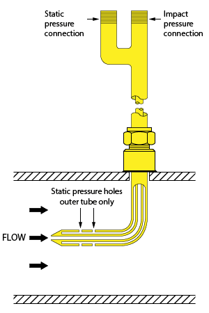 L-shaped pitot tube