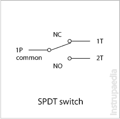 SPDT switch symbol